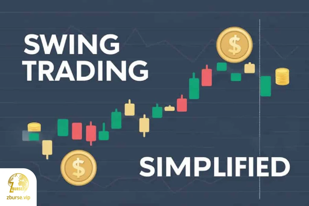 تصویری از نمودار شماتیک سوئینگ تریدینگ