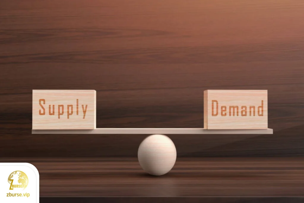 ترید در نواحی عرضه و تقاضا